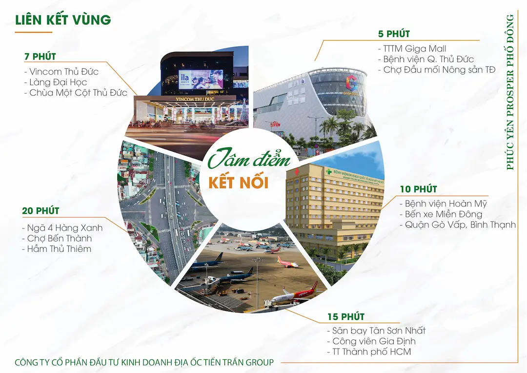 Liên Kết Vùng Prosper Phố Đông